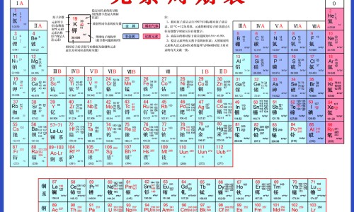 麻籽儿的功效与作用网-分享麻籽功效和作用，麻籽儿的功效与作用及禁忌知识库